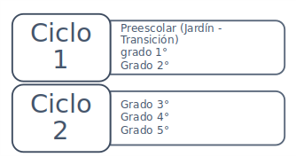 Imagen eliminada.