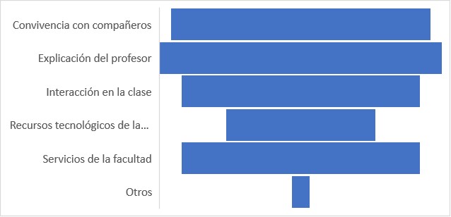 Imagen eliminada.