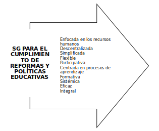 Imagen eliminada.