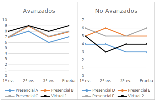 Imagen eliminada.