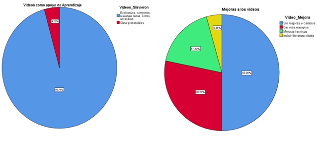 Imagen eliminada.