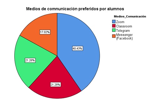 Imagen eliminada.