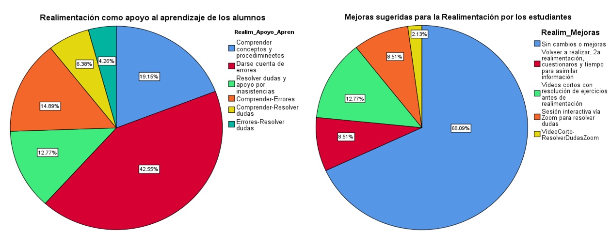 Imagen eliminada.