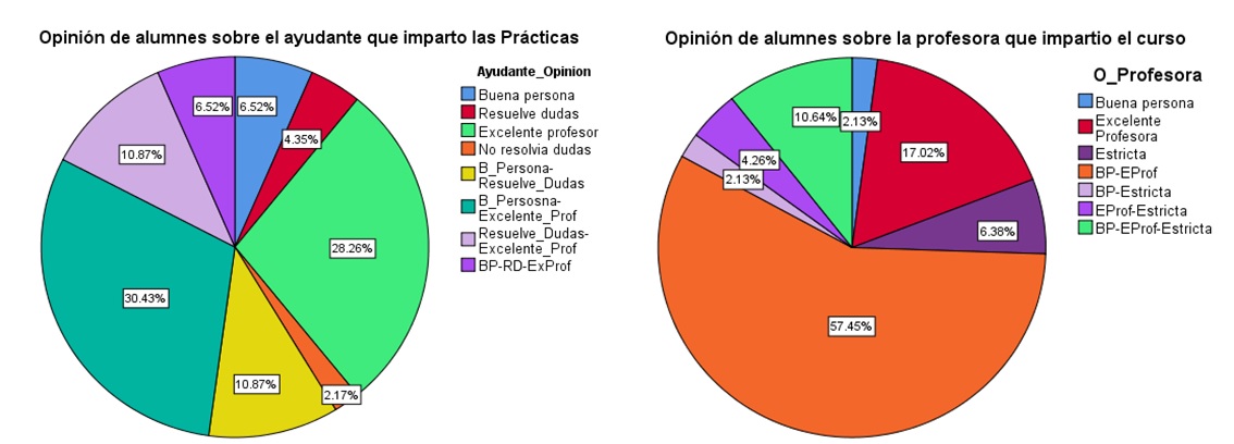 Imagen eliminada.