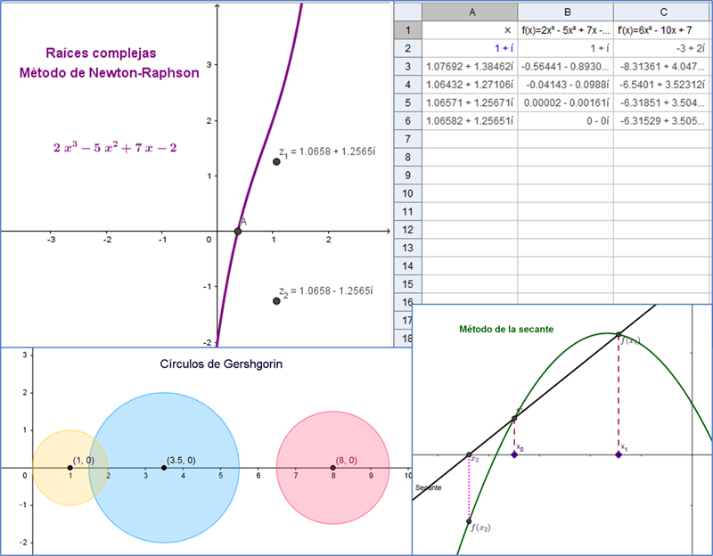 Geogebra 1