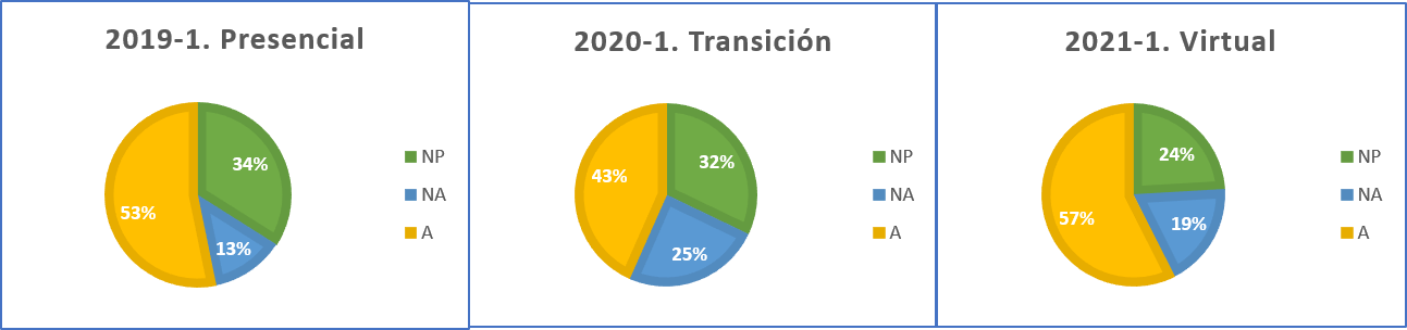 Imagen eliminada.